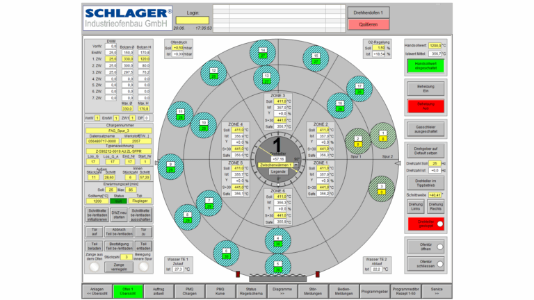 Prüf und Materialverfolgung