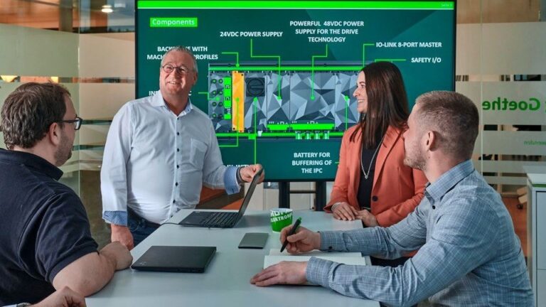 Account Manager (m/w/d) Automatisierungstechnik – Region Aachen / Köln / Bonn