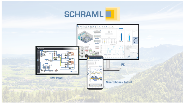 AQASYS Prozessleittechnik – am digitalen Puls Ihrer Anlage