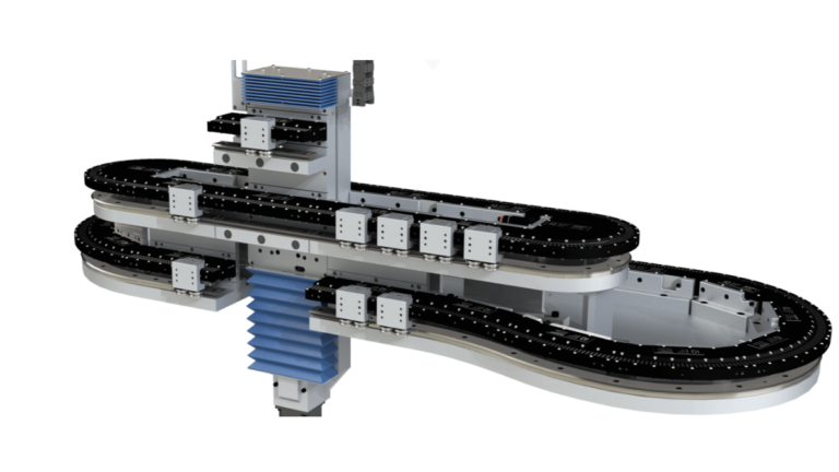 GFX TMS – Track Management System für das Beckhoff XTS
