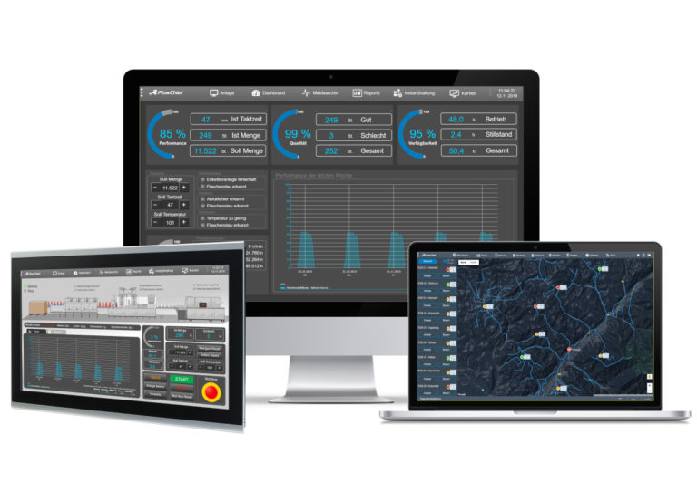 The open platform of FlowChief