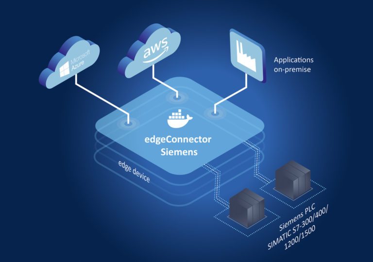 edgeConnector Siemens – Softwaremodul zur Anbindung von SIMATIC S7-Steuerungen an industrielle IoT-Anwendungen