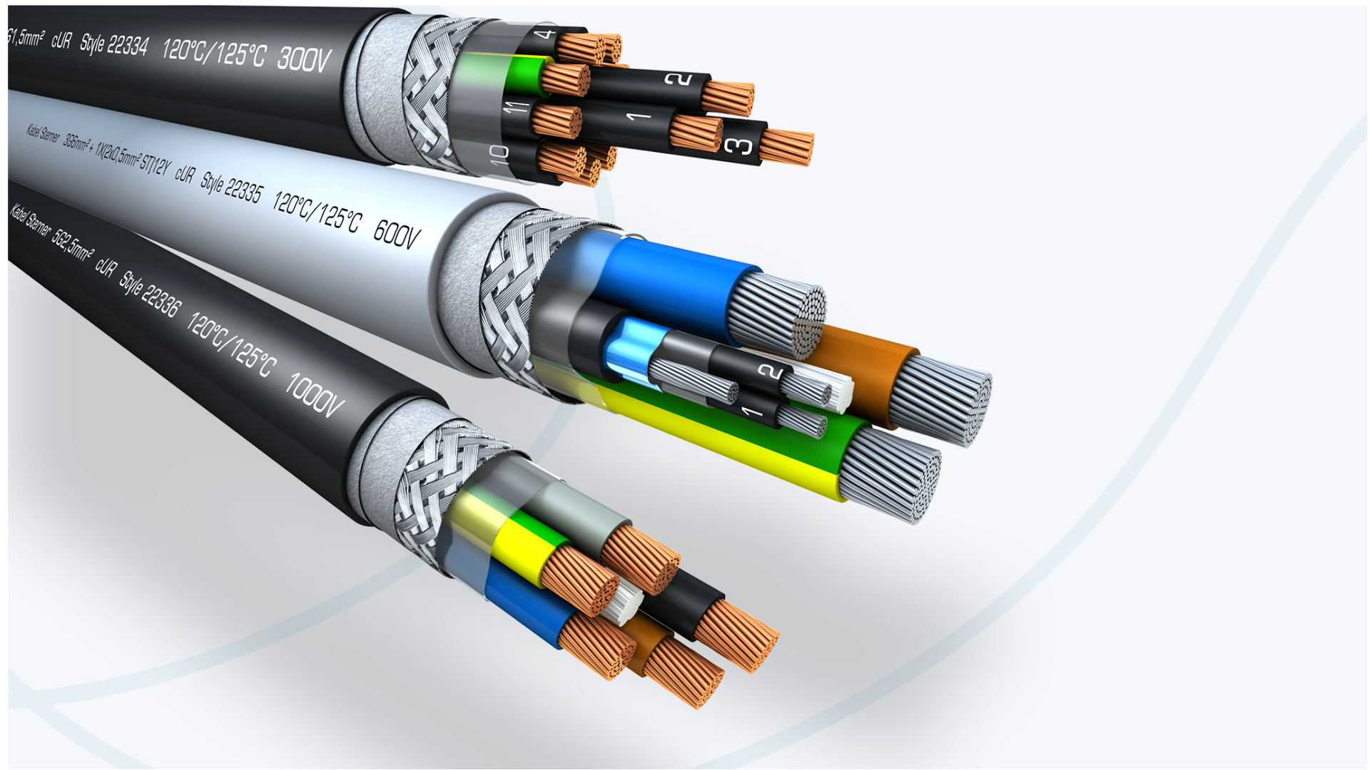 TPE-Mantelmischung mit cUR für +120°C / +125°C