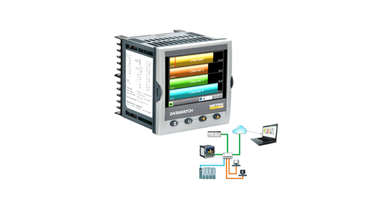 Monitor Datawatch IX