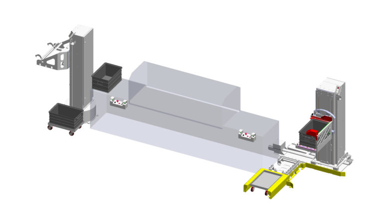 Wash basket handling system