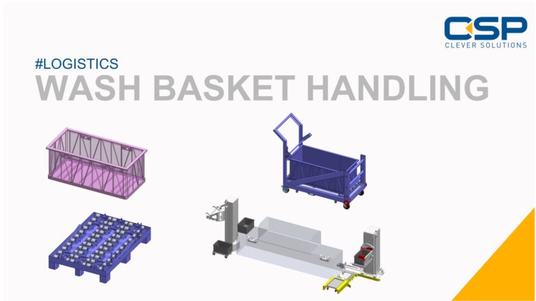 Wash basket handling