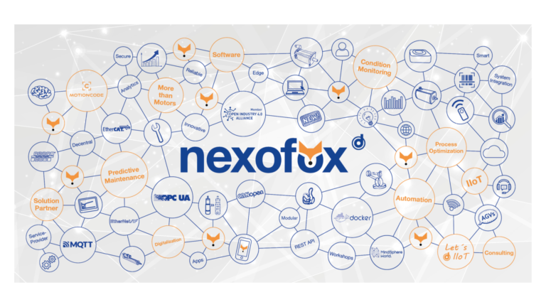 Dunkermotoren präsentiert neue IIoT Marke „nexofox“ am Markt und geht damit über die Grenzen der Antriebstechnik hinaus