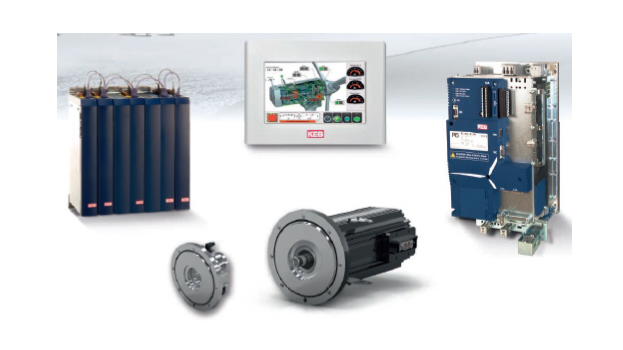 KEB – Product Portfolio Wind Power