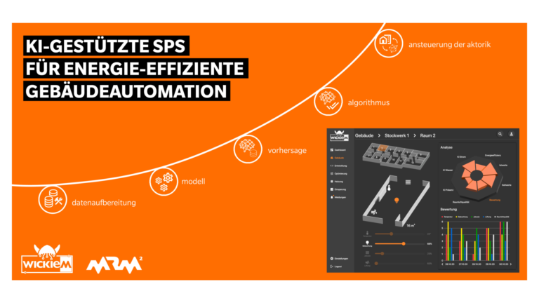ki-gestützte sps für energie-effiziente gebäudeautomation