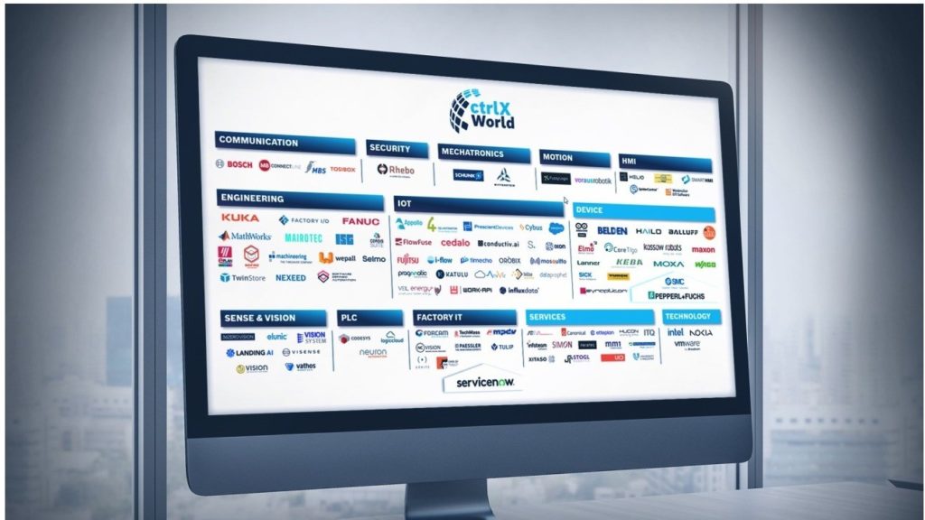 ctrlX World from Bosch Rexroth continues to grow – IT/OT convergence moves into greater focus