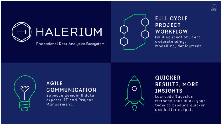 KI – Machine Learning