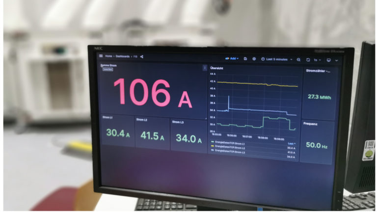 Data 4 Ressources: Solution-Bundle