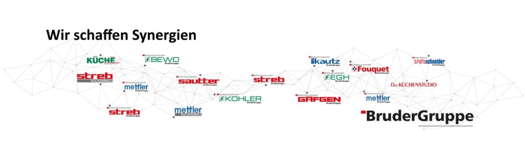 Friedrich Streb GmbH