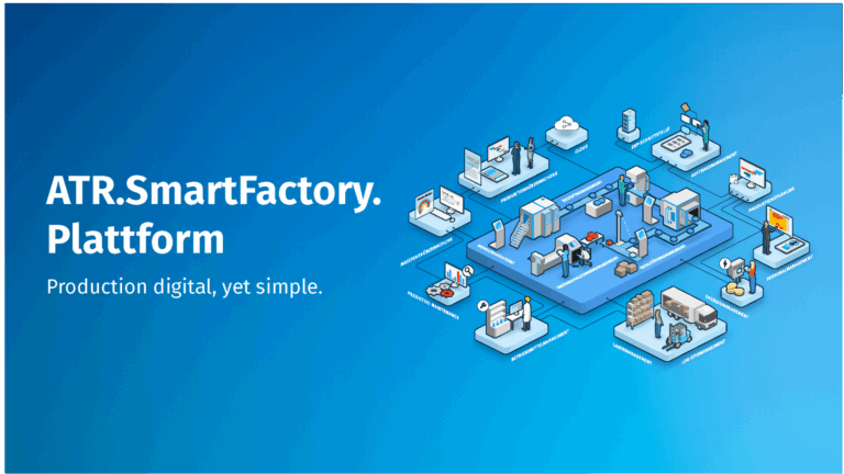 ATR.SmartFactory.Plattform