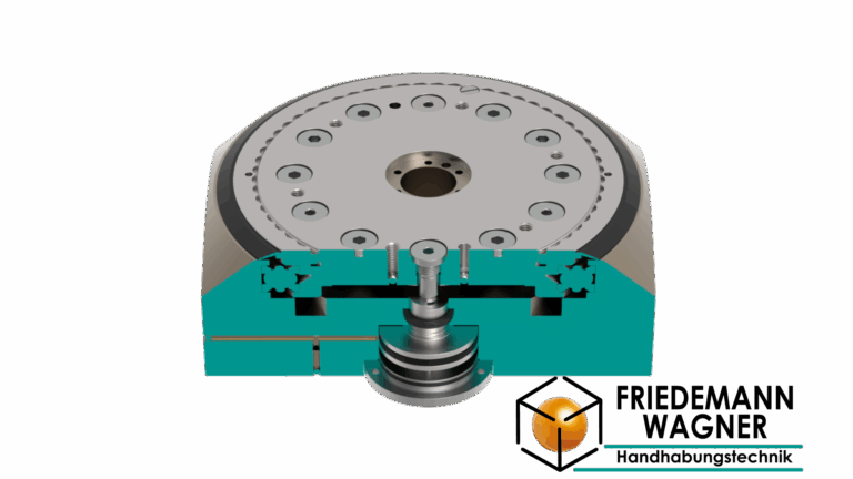 manually driven rotary indexing table