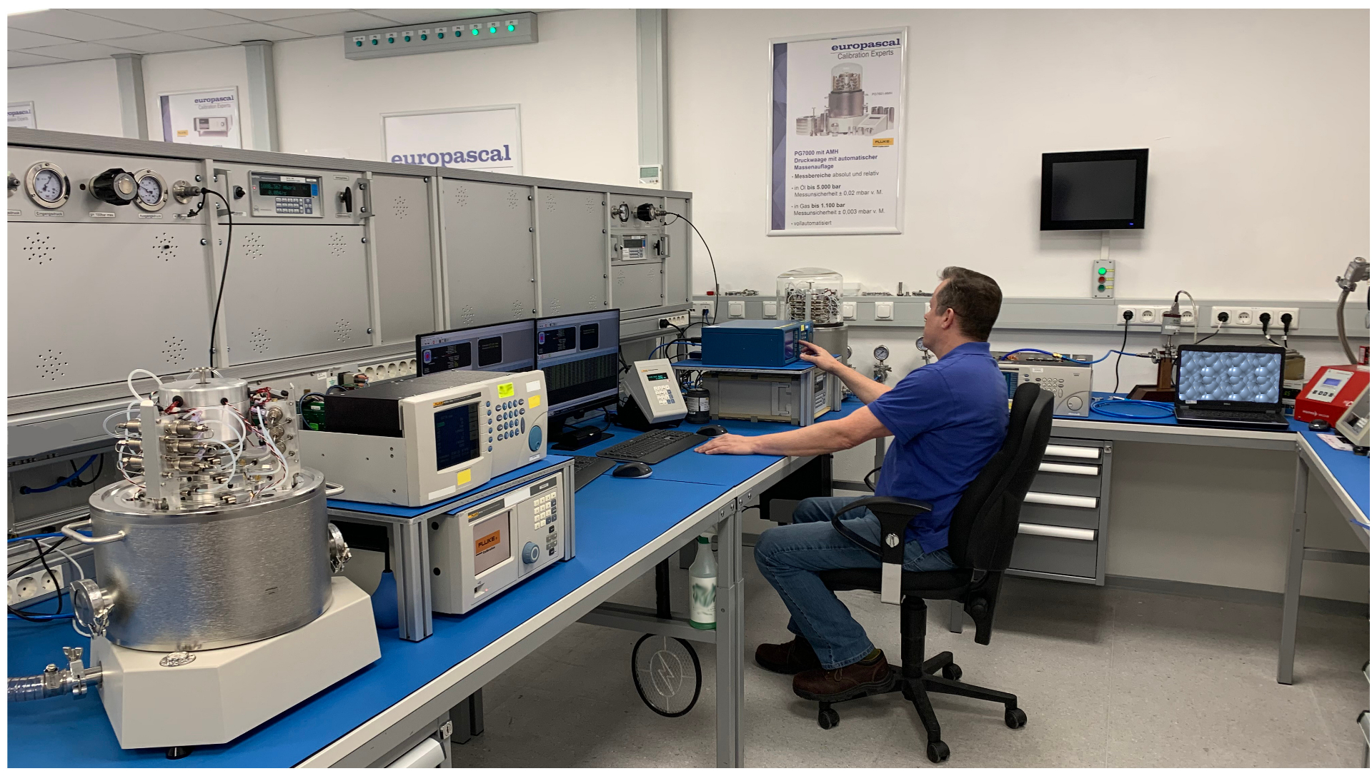 DAkkS accredited Calibration Labpratorium (D-K-15055-01-00)