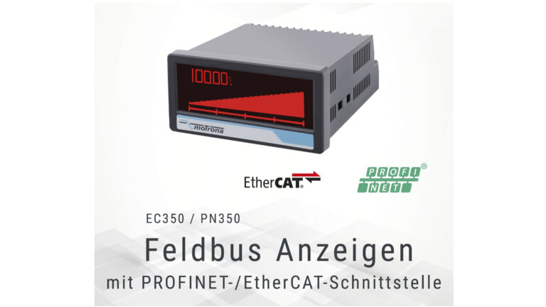 Effiziente Visualisierungslösungen für Industrie 4.0