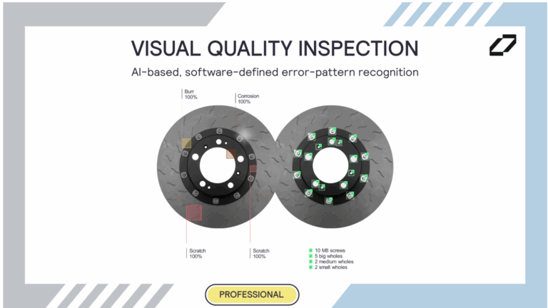 36ZERO Vision Professional