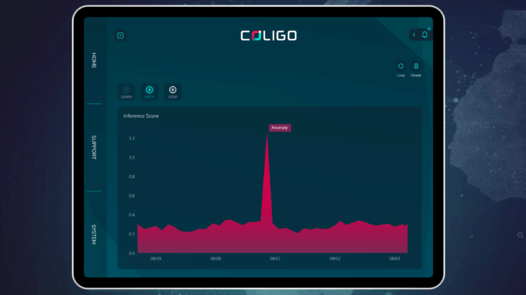 COLIGO: No‑Code Edge‑KI für Automatisierer – direkt an der Maschine, ohne Cloud