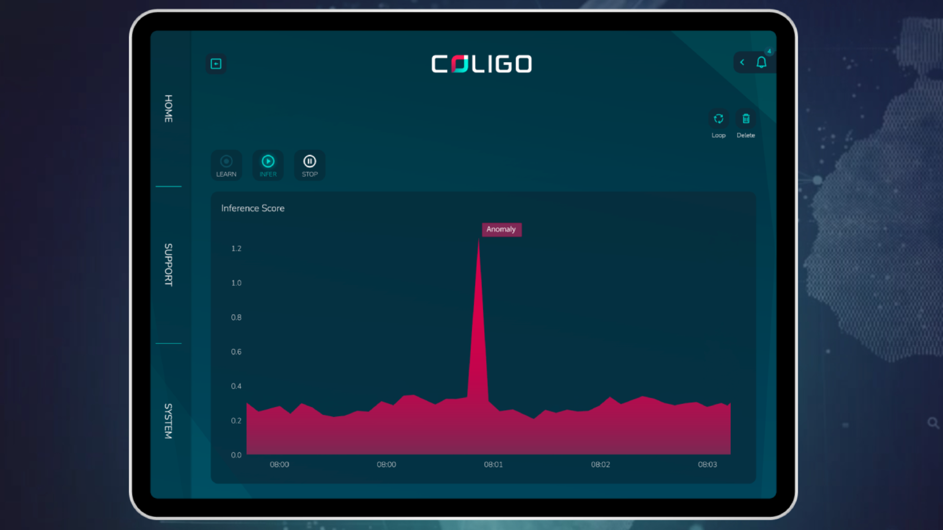 COLIGO: No‑Code Edge‑KI für Automatisierer – direkt an der Maschine, ohne Cloud