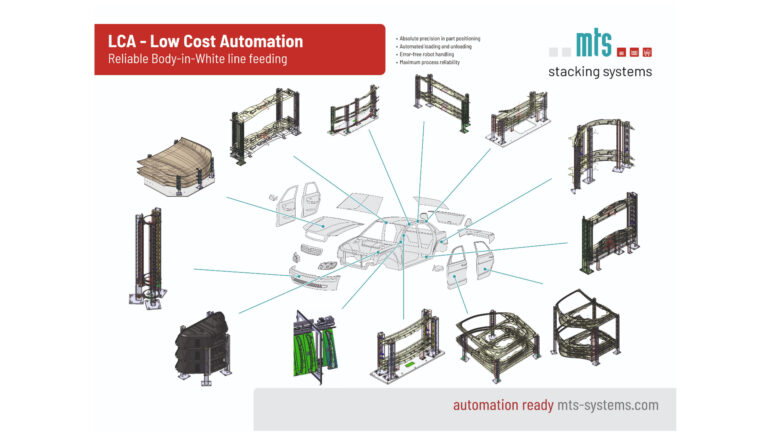 LCA – Low Cost Automation