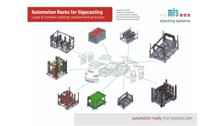 Automation Racks for Gigacasting