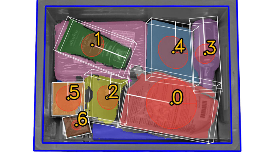 ItemPickAI Handles Consumer Goods: AI-based Software Module enables Pick-and-Place of a wide Variety of Consumer Goods
