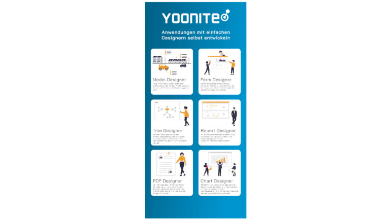 Yoonite – Develop applications yourself with simple designers