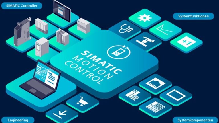 SIMATIC Motion Control – Einfach mehr für Dich!