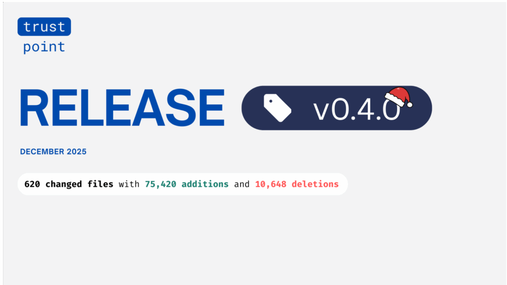Beta Release V0.4.0