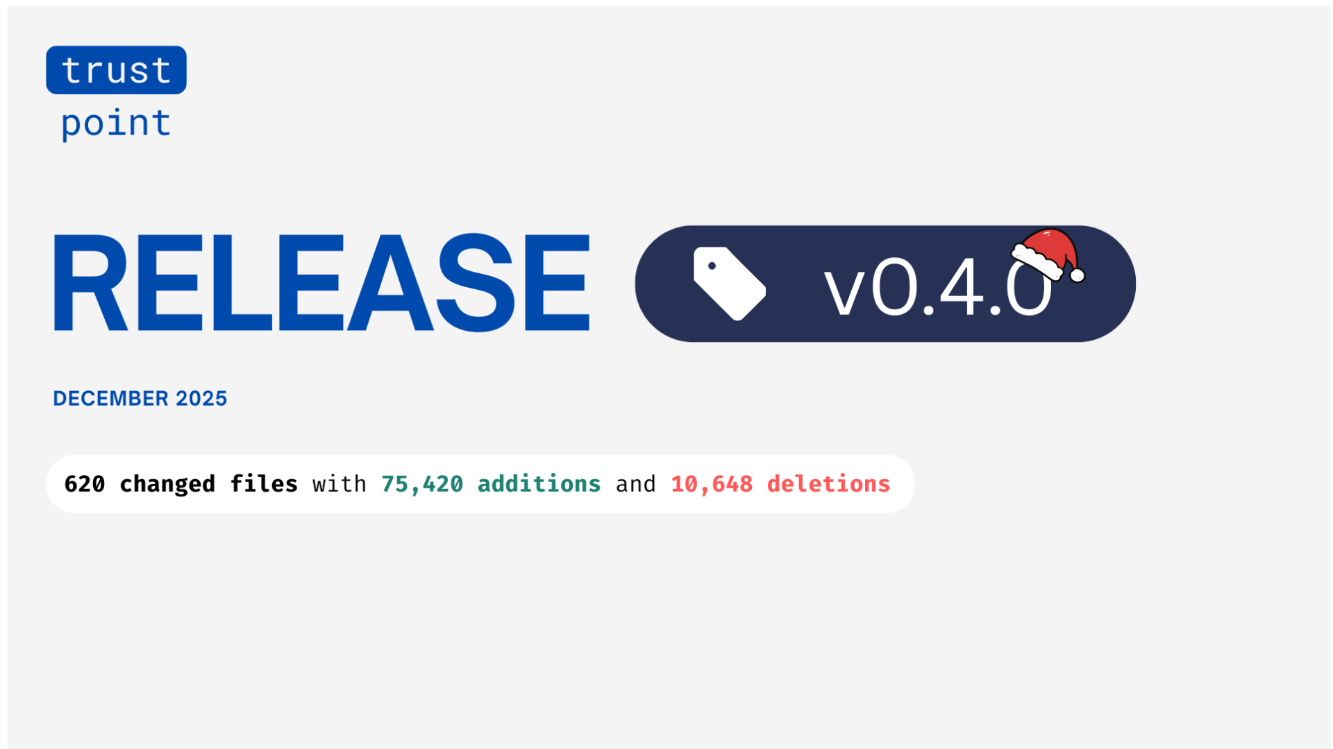 Beta Release V0.4.0