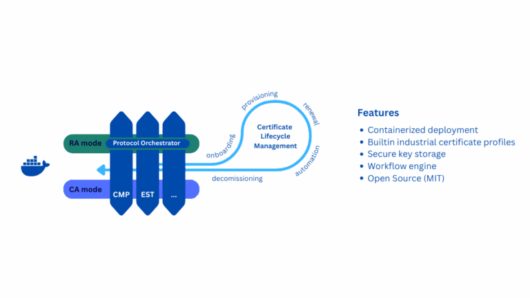 Trustpoint Software Stack
