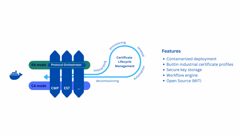 Trustpoint Software Stack