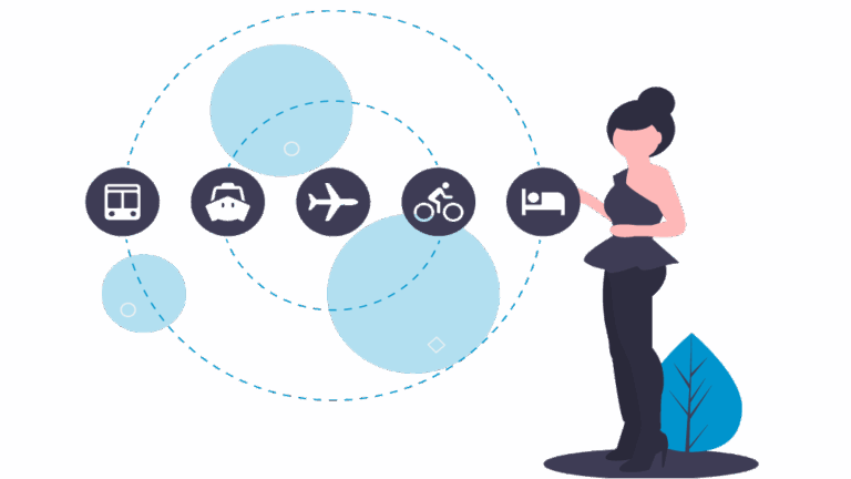 TIM – Travel Information Management