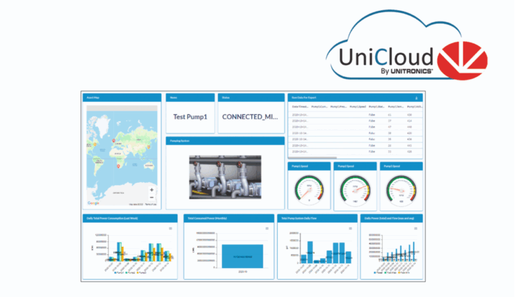 UniCloud: IIoT-Plattform für Unitronics-SPS