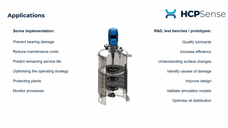 R&D, test benches / prototypes: New bearing sensor technology makes your development more efficient