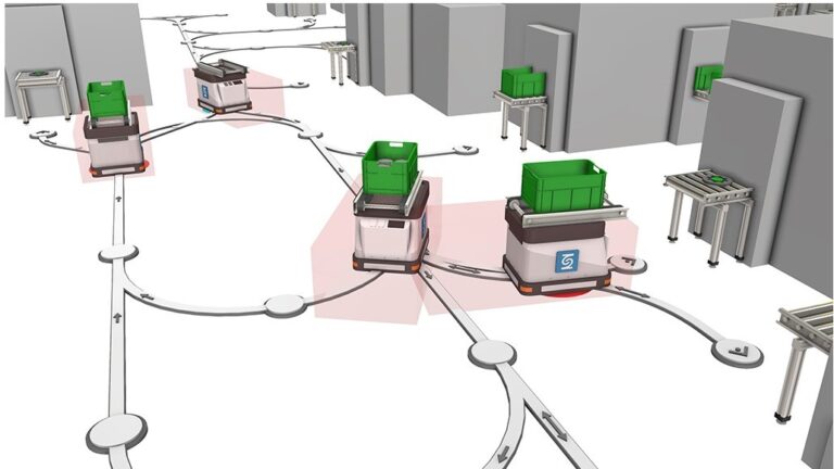 Mobile Robots Add‑on für Visual Components