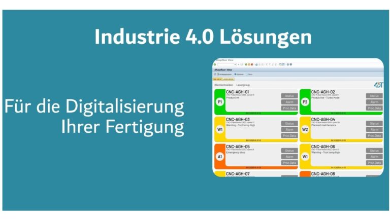Industrie 4.0- Beratung und L&ouml;sungen