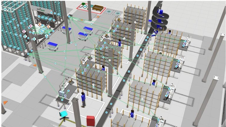 Manufacturing Simulation