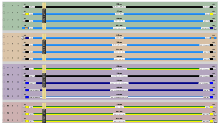 PBS   &ndash; Process-Bundling-System