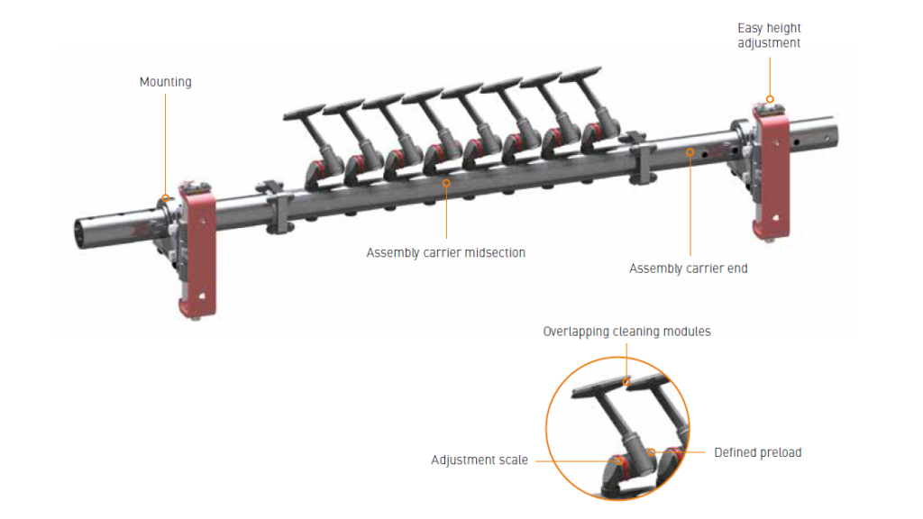 HOSCH Sprung Blade Scraper type D2/D3
