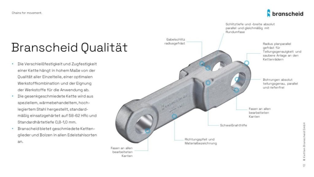 Vollautomatisch bearbeitete Gabellaschen