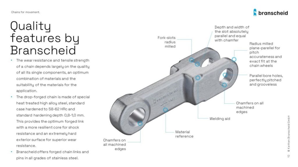 Fully Automatically Machined and Finished Fork Links