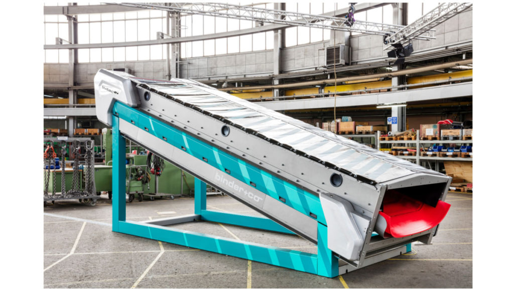 BIVITEC Flip flow screens