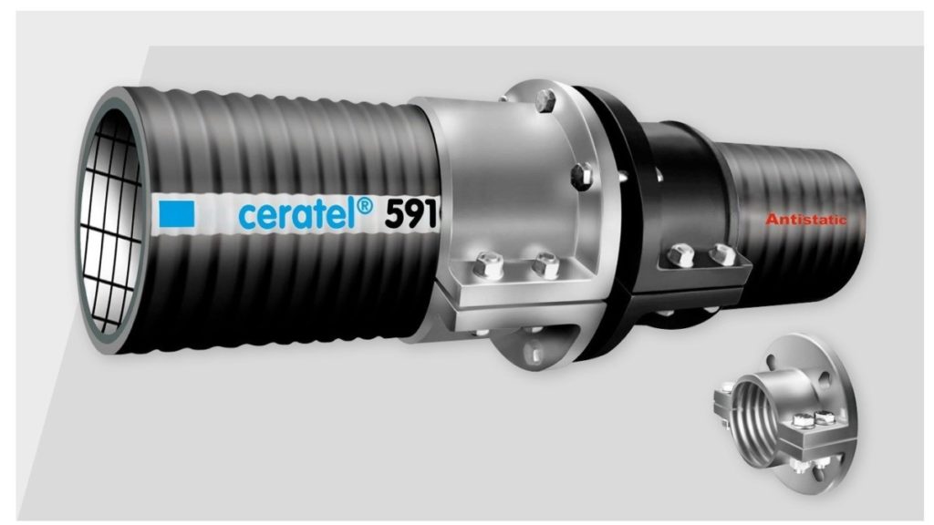 GRANIT Select – Flange coupling
