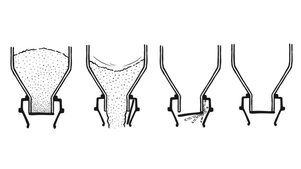 singold Klappenverschluss
