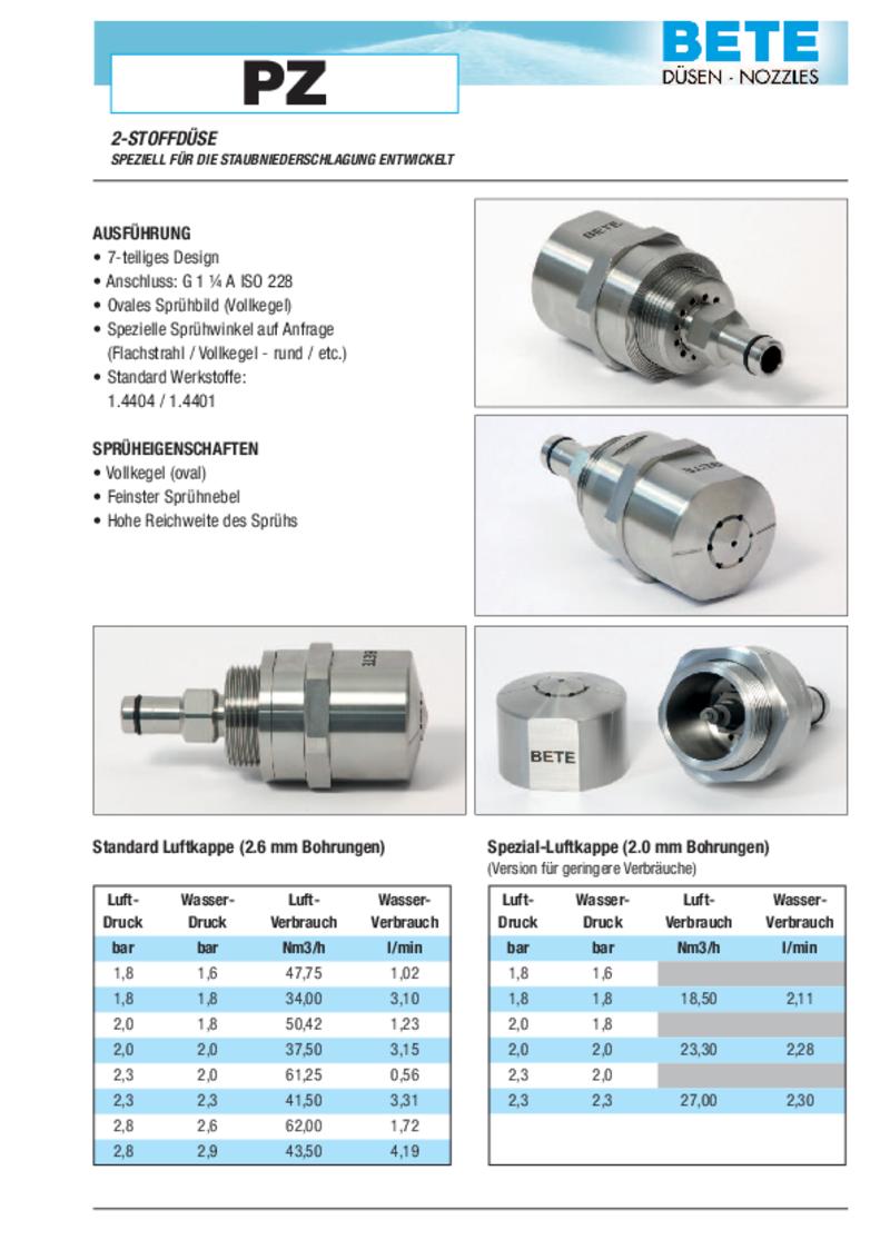 2-Stoff-Düse zur Staubbindung