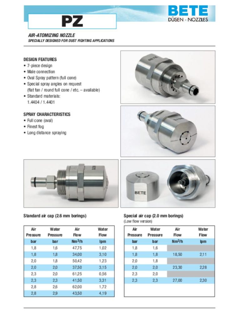 Air-Atomizing nozzle for dust suppression
