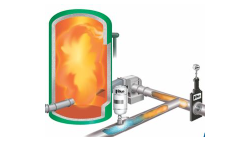 Aktive Explosion-Entkopplung