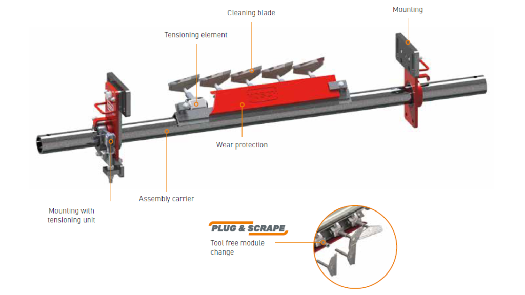 HOSCH Sprung Blade Scraper Type A1